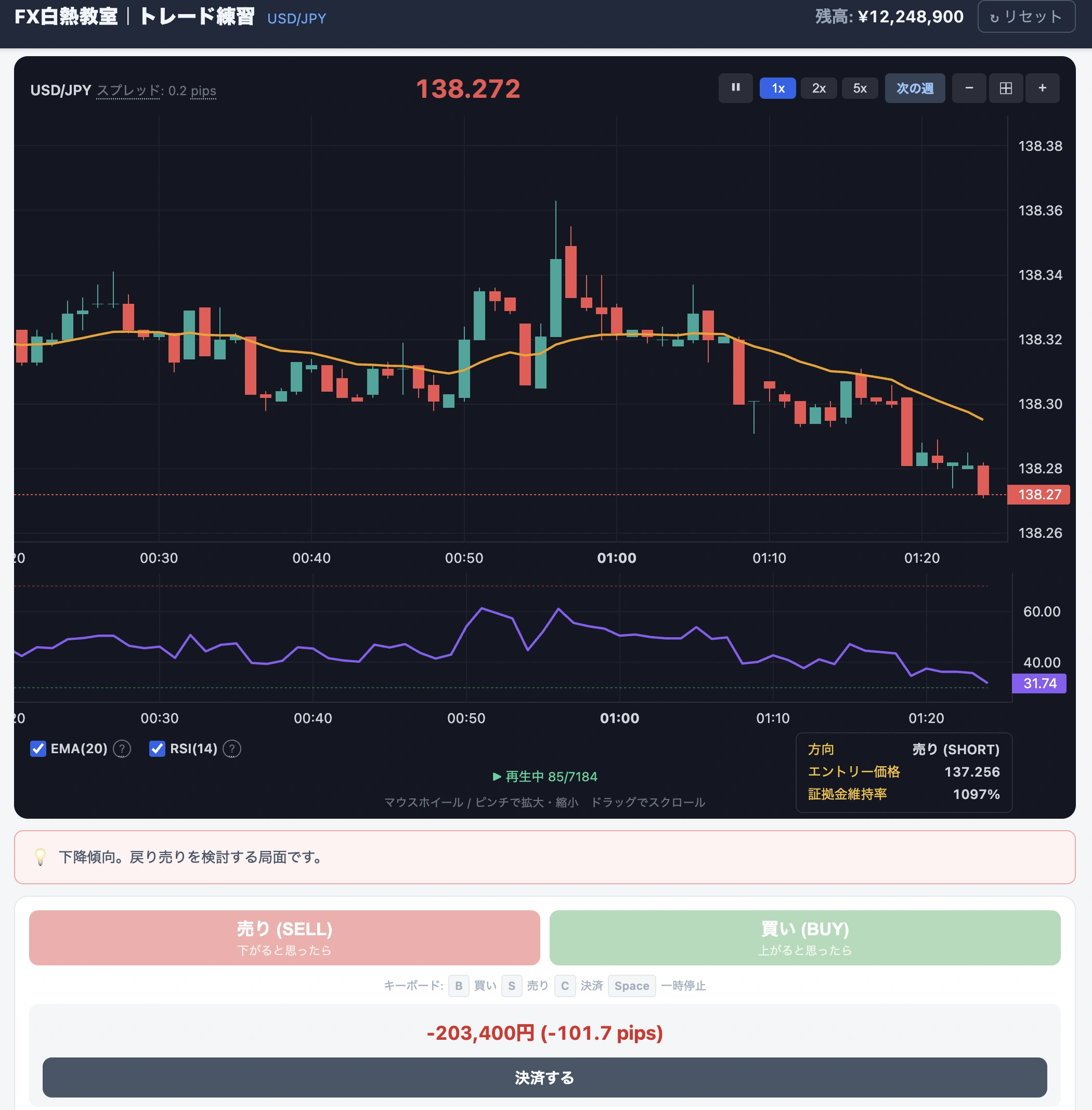 デモトレード口座の画面キャプチャ