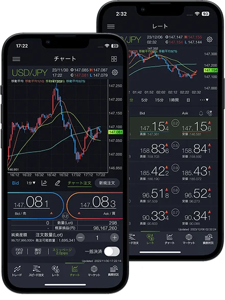 DMM FX スマホアプリ画面 3枚(レート・チャート・注文)