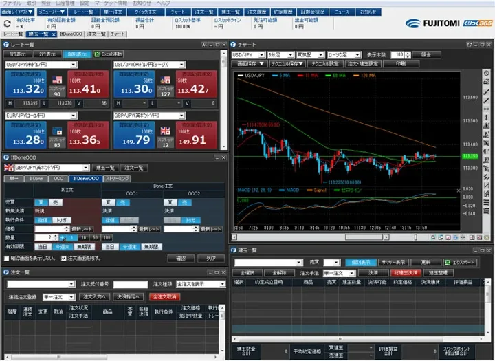 フジトミ証券 くりっく365 フジトミトレーダー365FX PC画面(レート一覧+チャート+建玉一覧)