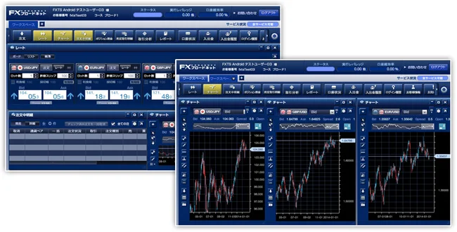 FXブロードネット Webブラウザ版取引ツール画面