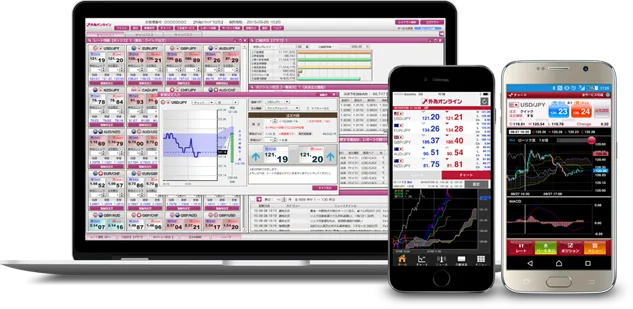 外為オンライン PC+スマホ取引画面
