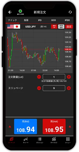 外為オンライン スマホアプリ画面