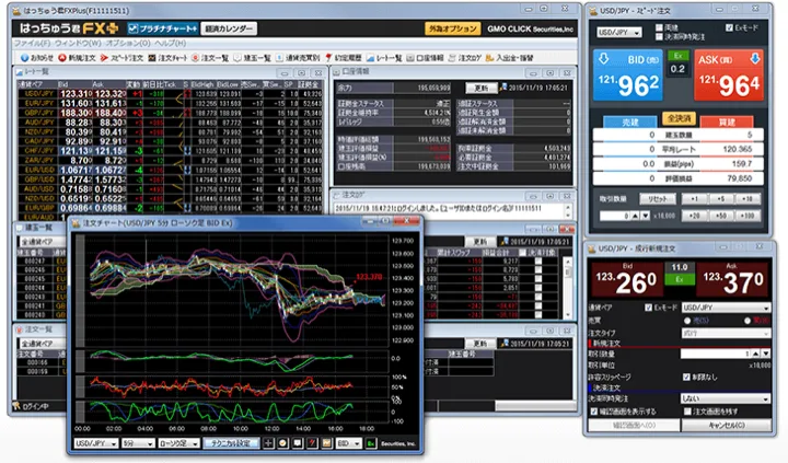 GMOクリック証券 はっちゅう君FXプラス PC取引画面(レート一覧+チャート+注文+建玉一覧)
