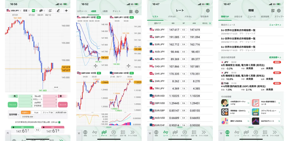 JFX MATRIX TRADER スマホアプリ画面