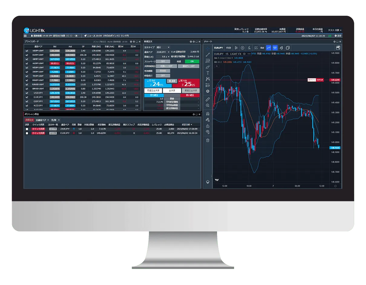 LIGHT FX アドバンスドトレーダー 取引画面