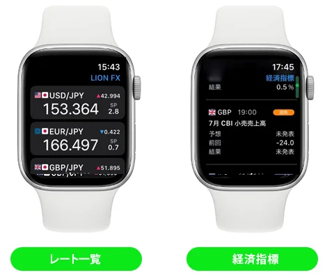 LION FX Apple Watch対応