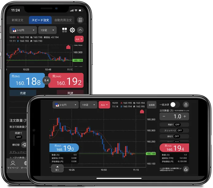 松井証券FX スマホアプリ スピード注文・TradingViewチャート画面