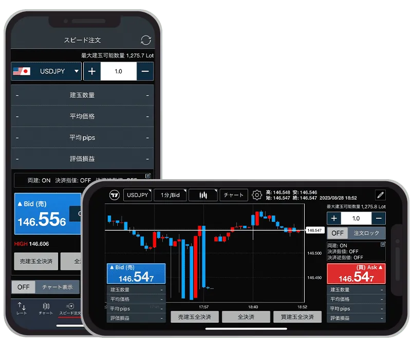みんなのFX スマホアプリ 横向き画面
