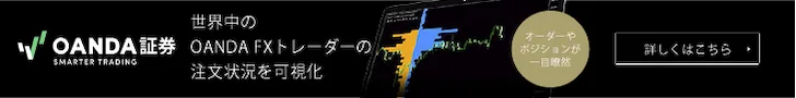 OANDA証券 キャンペーンバナー