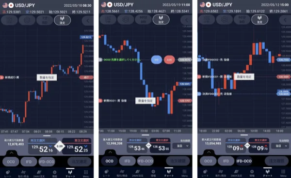 SBI FXトレード スマホアプリ画面(レート+チャート+注文+積立FX管理)
